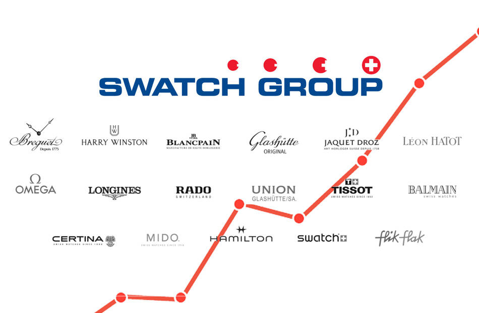 Swatch не оправдали ожиданий, несмотря на успех MoonSwatch
