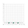 Браслет из серебра с зелеными фианитами (Арт.94050136)