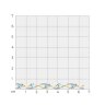 Браслет золотой пробы 585 с топазом (Арт.750237)