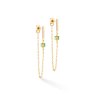 Серьгиgreen-gold la_5076_21-0516