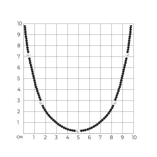 Колье из серебра со шпинелью и синтетическим жемчугом (Арт.83070060)