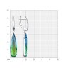 Серьги из серебра с ситалами синтетическими (Арт.92022246)